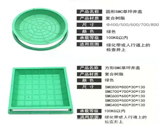 延吉树脂复合种植井盖展示
